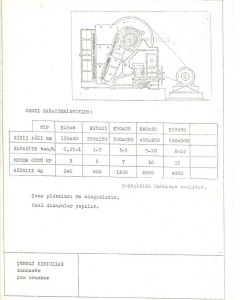 Çeneli Kırıcı Prospekt